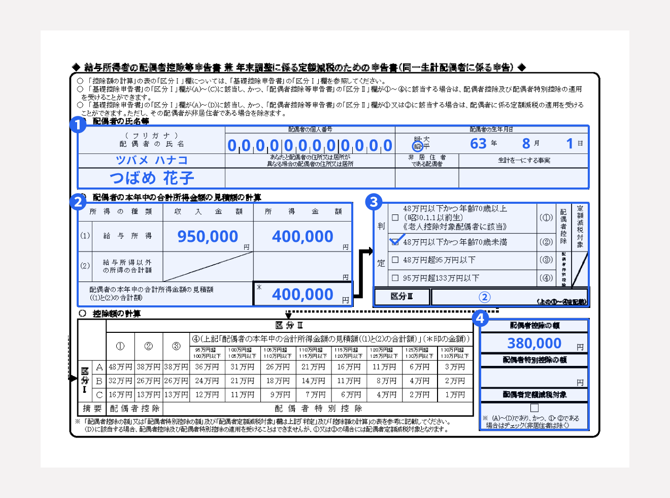 給与所得者の配偶者控除等申告書（書き方）