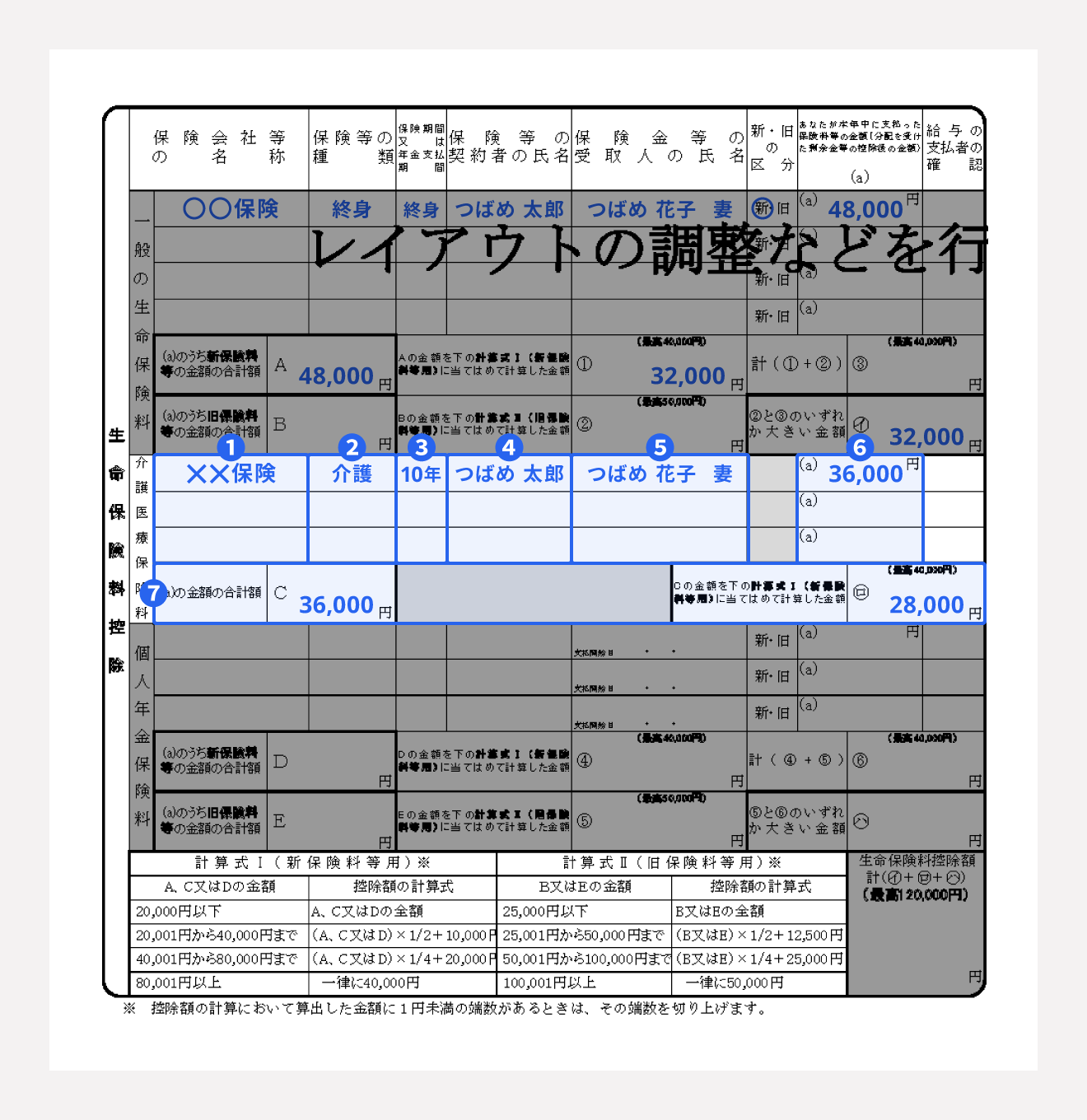 介護保険料の記入方法