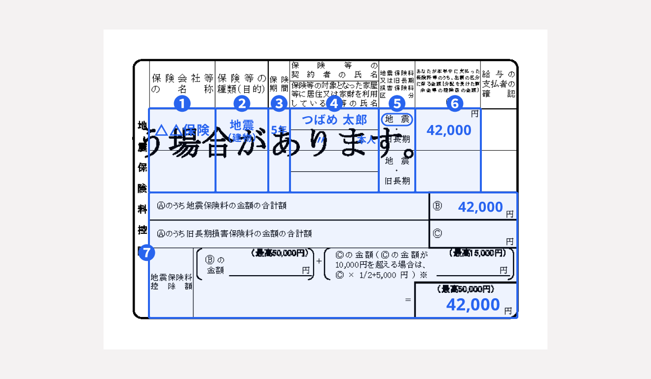 「地震保険料控除」欄の書き方