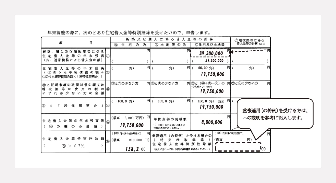 詳細項目を記入する