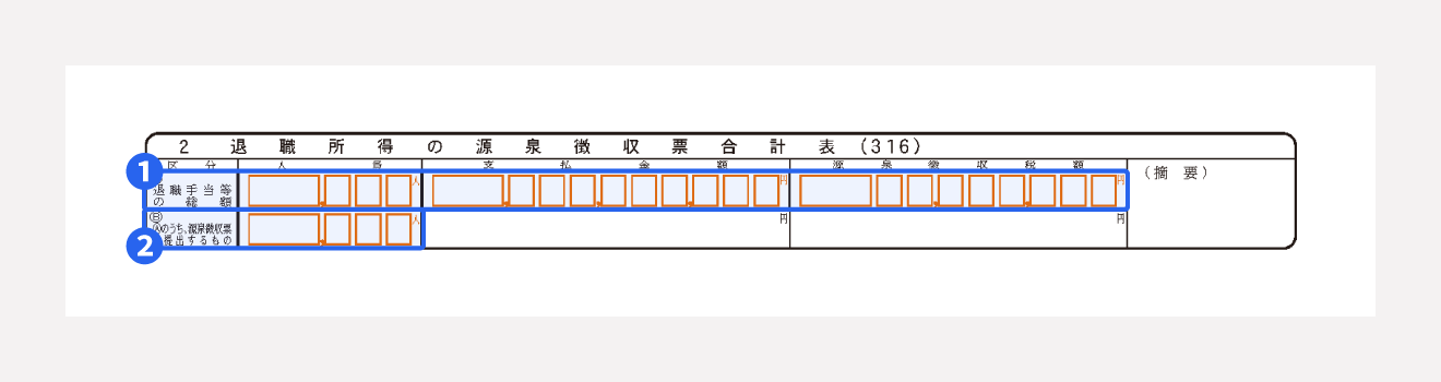 退職所得の源泉徴収票合計表