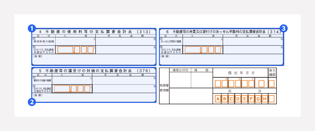 不動産等に関連する支払調書合計表