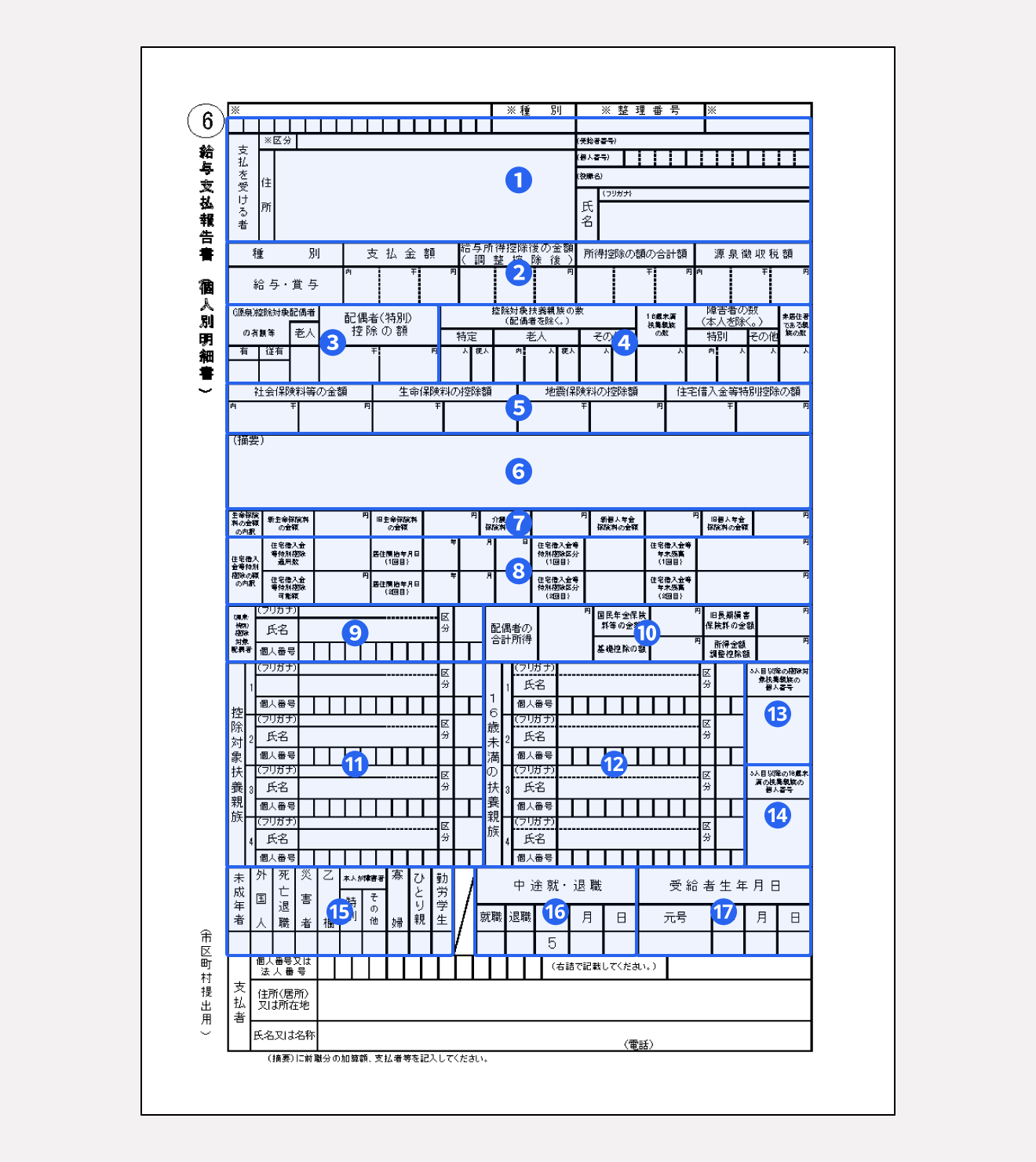 個人別明細書の書き方