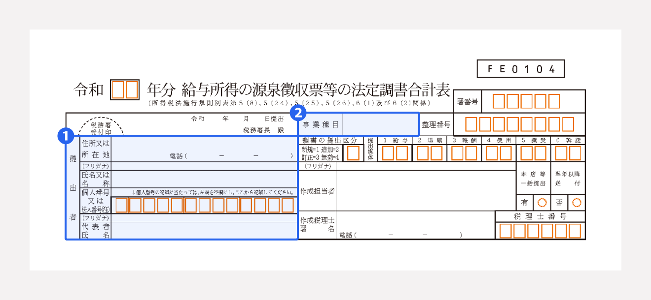 提出者情報