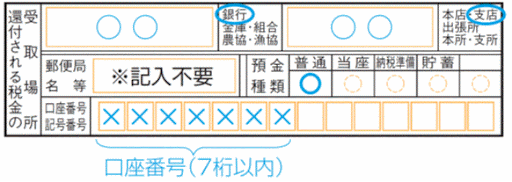 銀行などの預金口座の場合