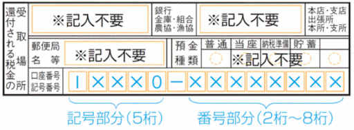 ゆうちょ銀行の貯金口座の場合