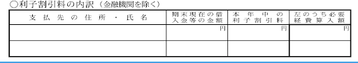 利子割引料の記載