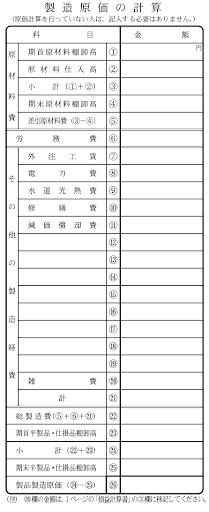 製造原価の計算