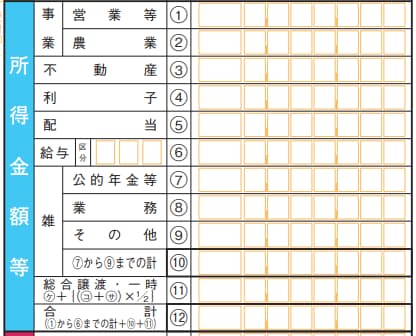 所得金額等の記載方法