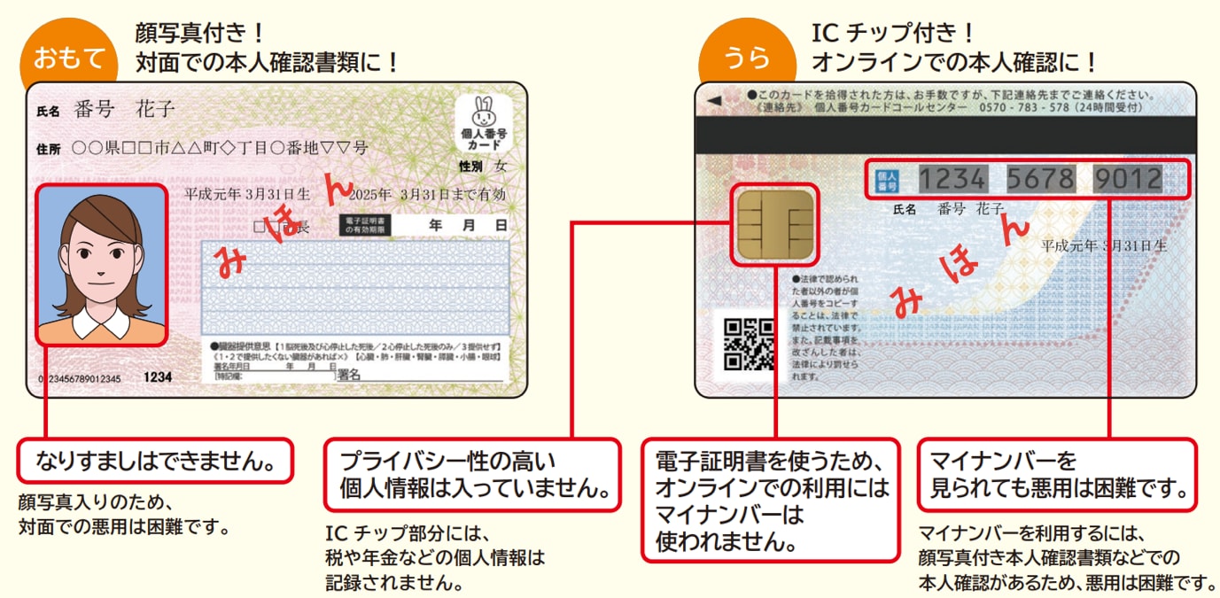 マイナンバーカードを発行する