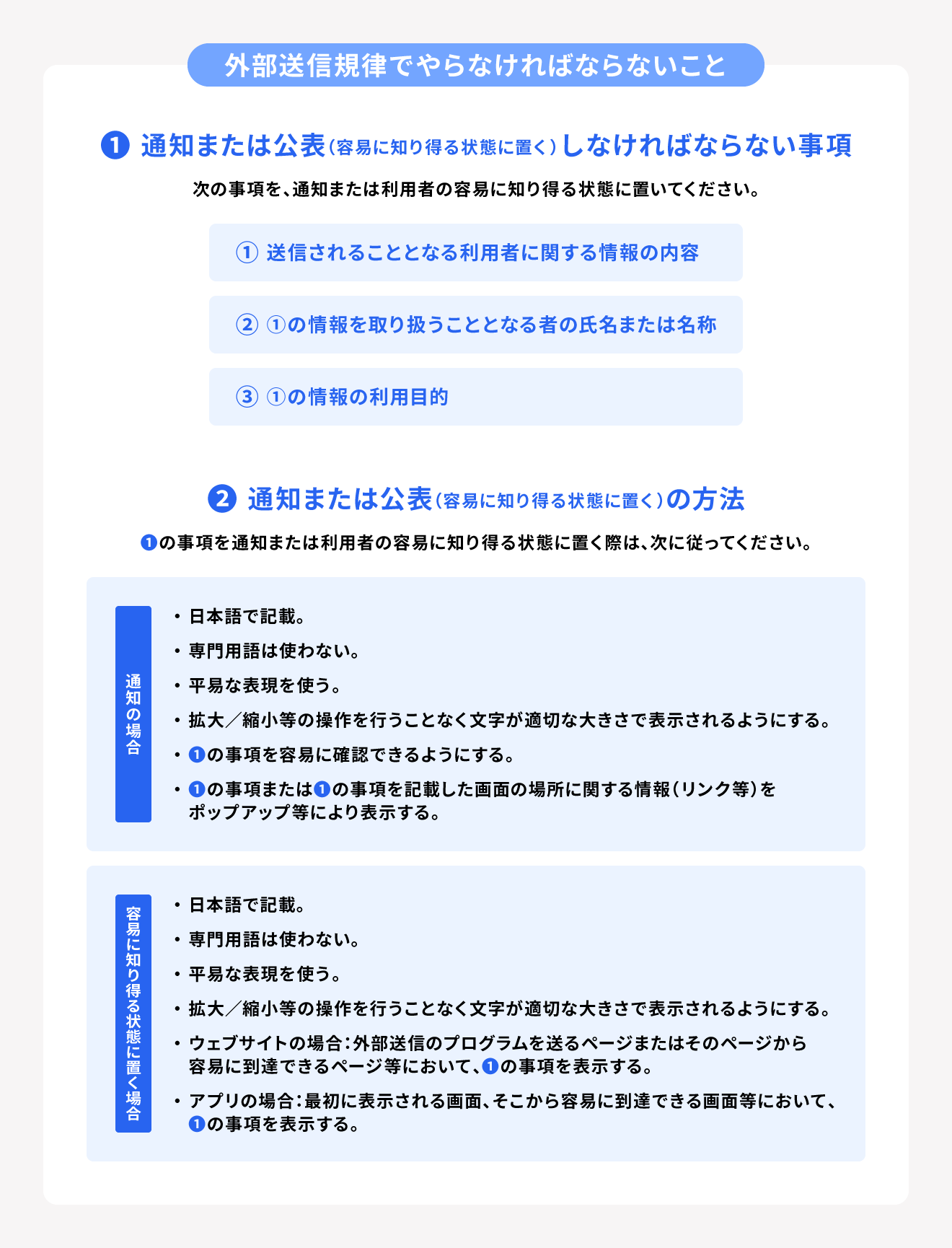 国税庁ホームページにおける個人情報保護方針