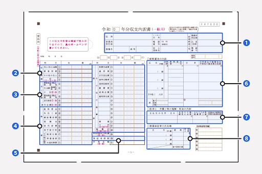 収支内訳書1ページ記載例