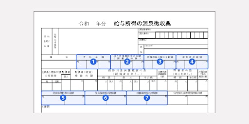 源泉徴収票への記載箇所