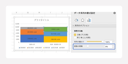 棒グラフの隙間をゼロにする