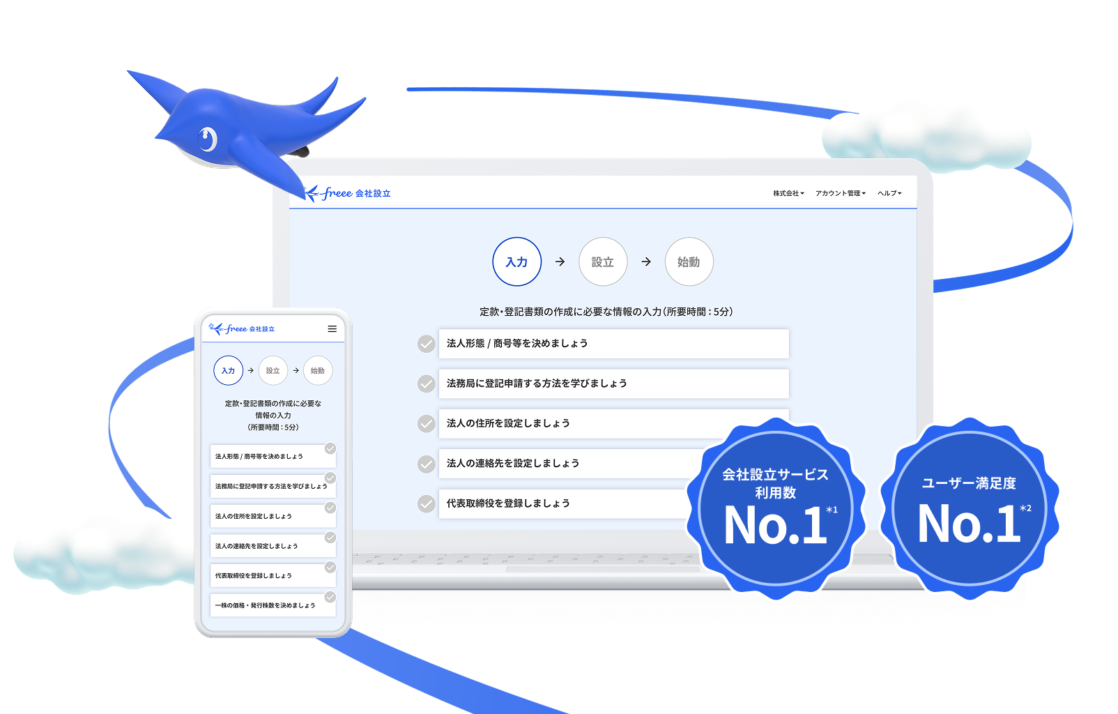 会社設立サービス利用数No.1、ユーザー満足度No.1
