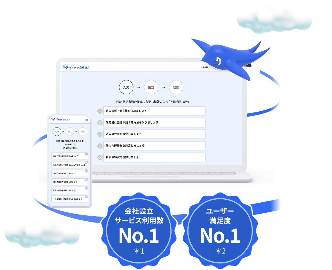 会社設立サービス利用数No.1、ユーザー満足度No.1