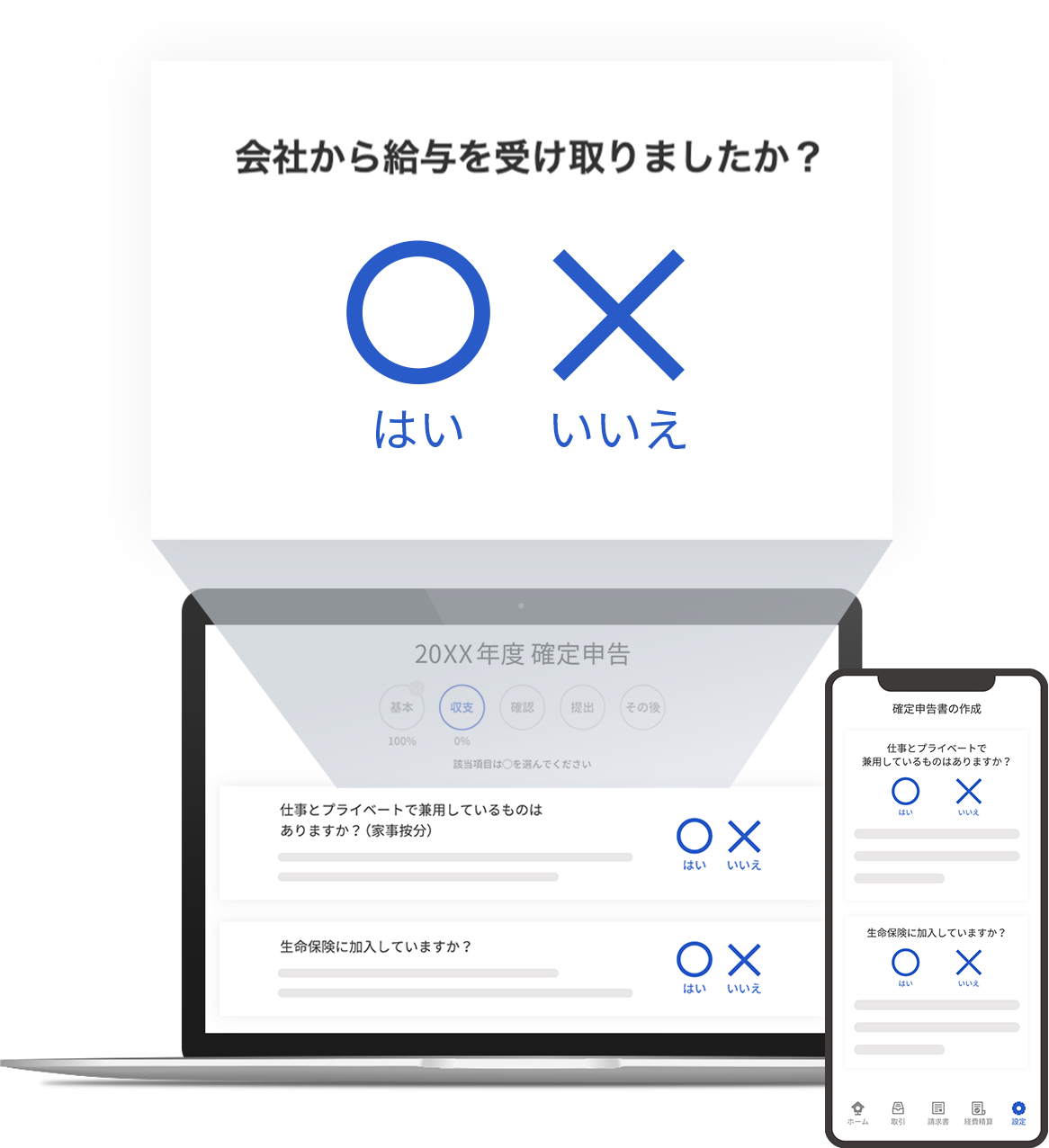 解説つきなので知識がなくても大丈夫！電子定款は専門家のチェックも可能（※）