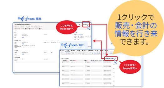 1クリックで販売・会計の情報を行き来できます。