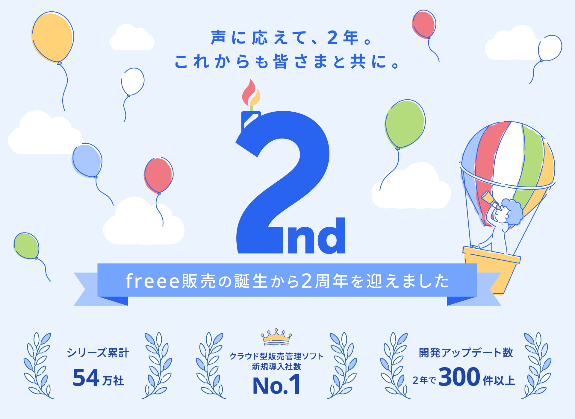 freee販売の誕生から２周年を迎えました