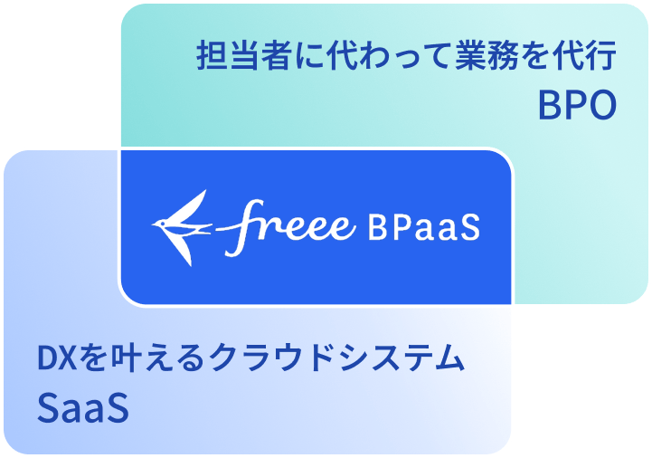 freee BPaaS 担当者が代わって業務を代行 BPO DXを叶えるクラウドシステム SaaS