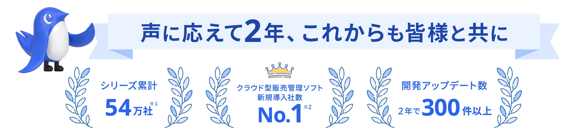 超えに応えて２年、これからも皆様と共に