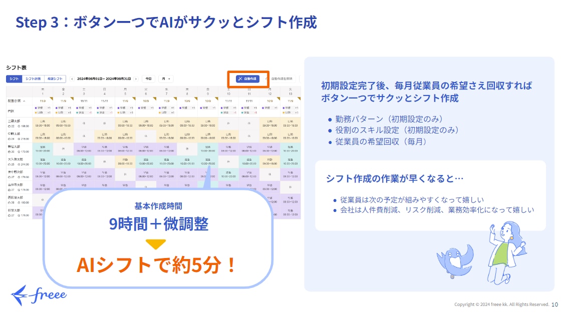 freee人事労務｜AIシフト管理のご案内資料