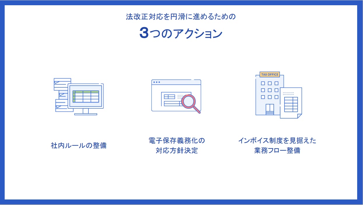 法改正対応を円滑に進めるための ３つのアクション