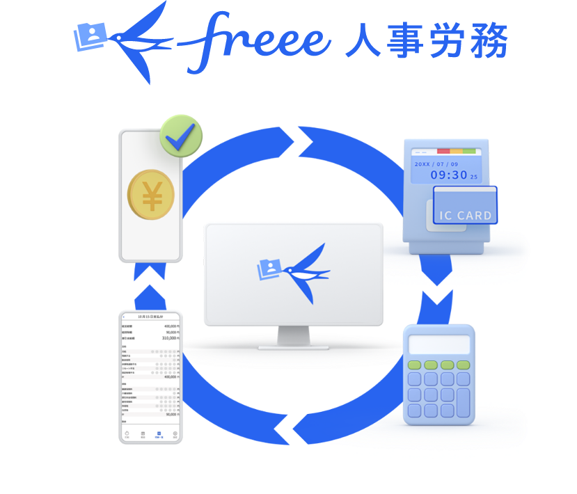 freee人事労務