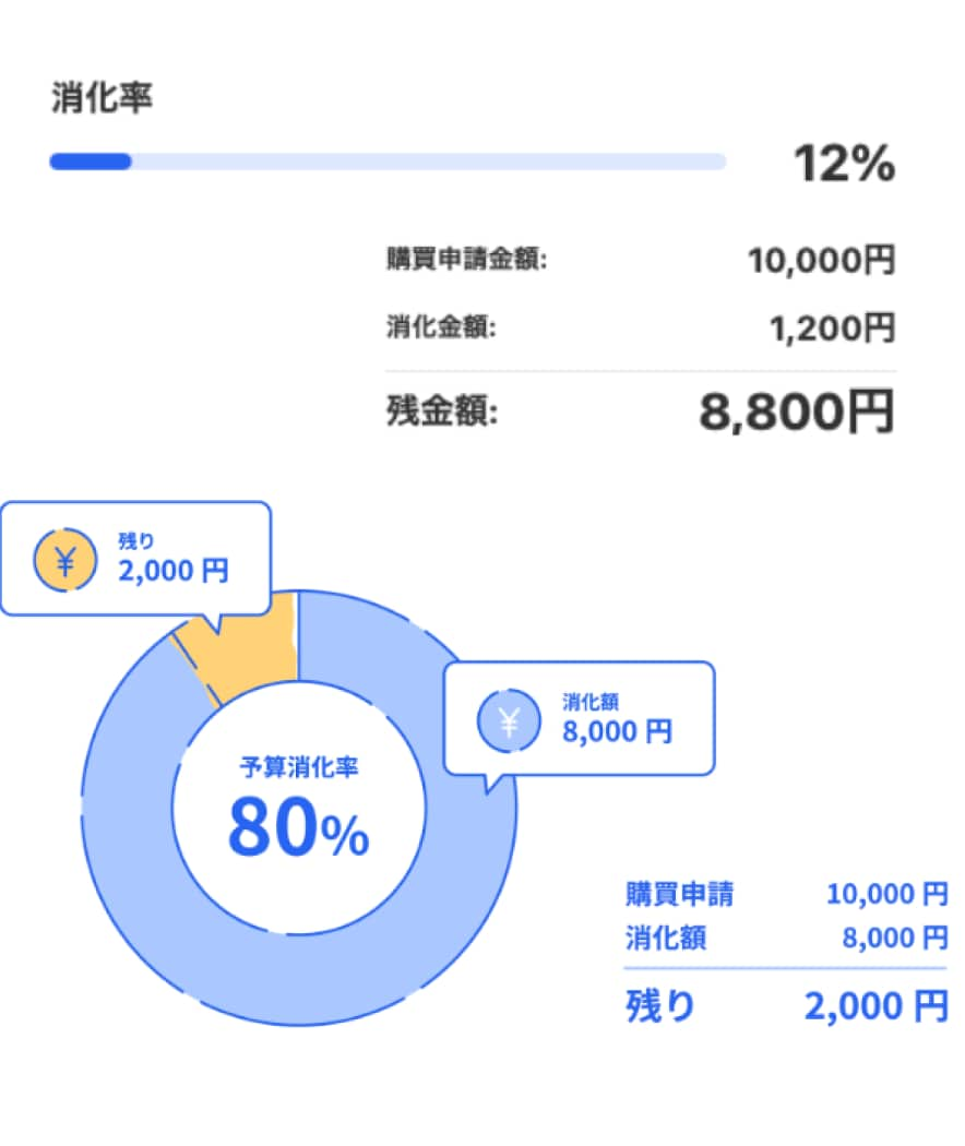 イメ�ージ図