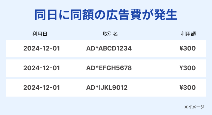 株式会社KBC UNIE